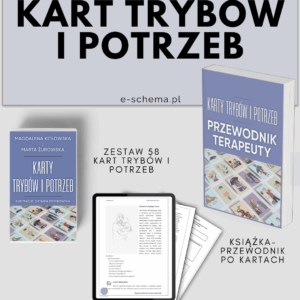 Kompletny Zestaw Kart Potrzeb i Trybów